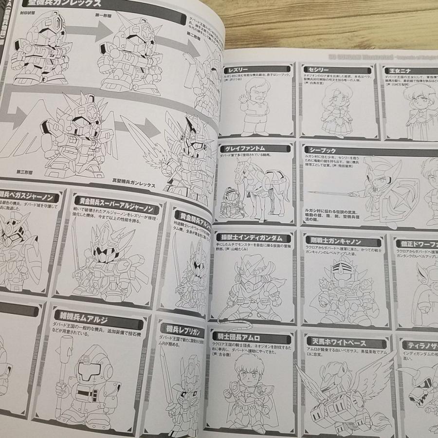 期間限定特価】アニメ系[SDガンダム大全集 騎士ガンダム編] 設定資料集