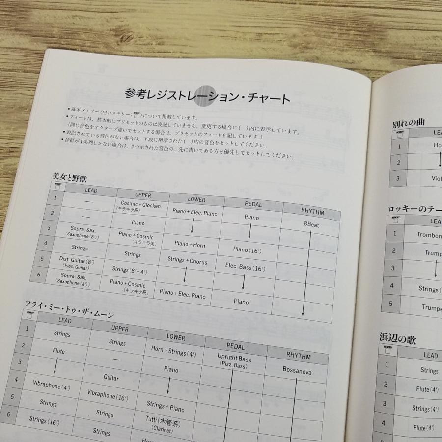 楽譜[新エレクトーン・レパートリー グレード7級（対応データ別売り