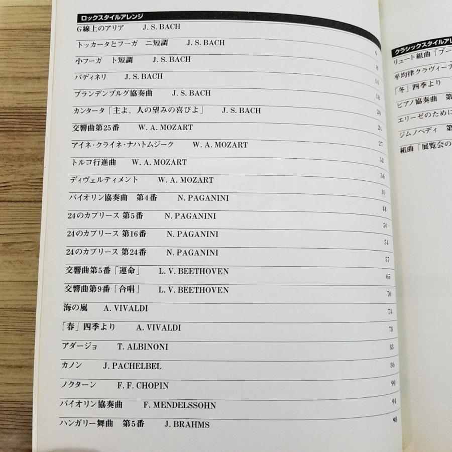 楽譜[ロックラ： ロックギタリストのためのクラシックレパートリー] 30