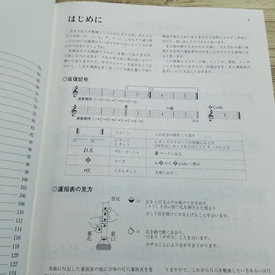 楽譜[琴古流・都山流譜で表す 尺八で楽しむ演歌・懐メロ曲集] 55曲
