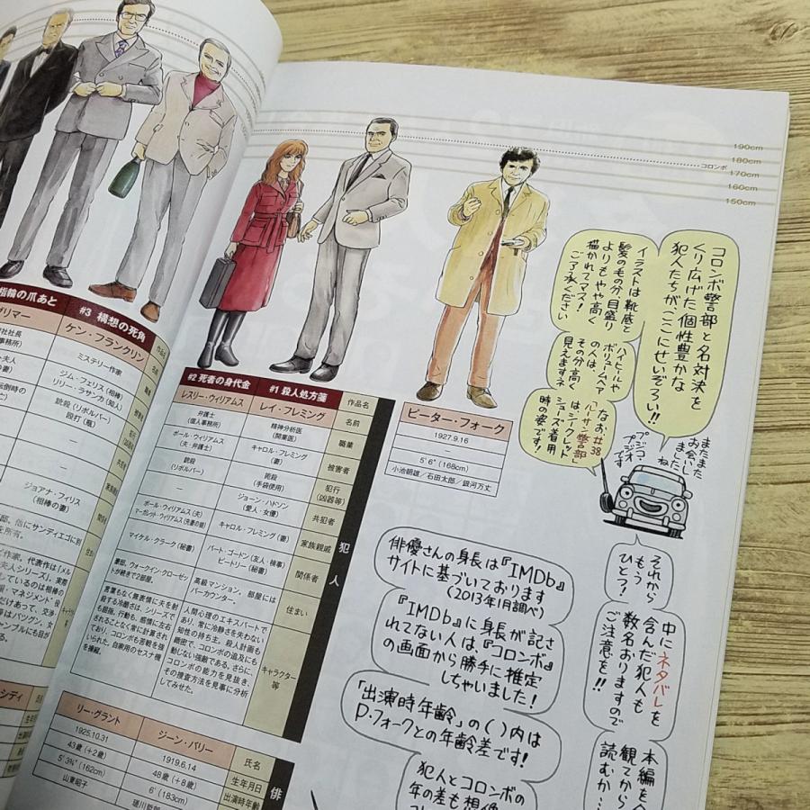 テレビ関連[増補改訂版 刑事コロンボ 完全捜査記録（美品）] 旧