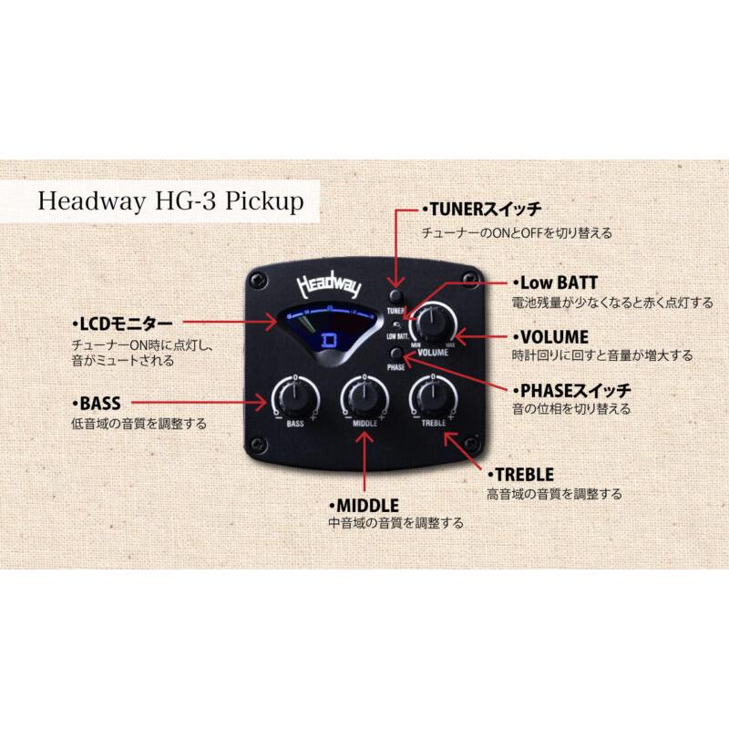 人気定番 Headway エレアコ サンバースト系 6弦 9v電池x1 Hg Mate クライマックスセール Haisha Co Jp