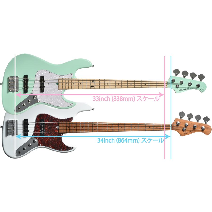 Bacchus（バッカス） Bacchus Universe Series / WJB-CHIIPAN LGR-MH