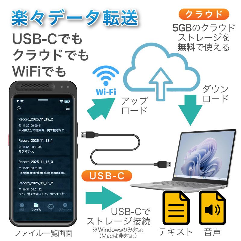 FUNKS ボイスレコーダー 文字起こし 録音 AI 小型 無料 同時通訳 翻訳
