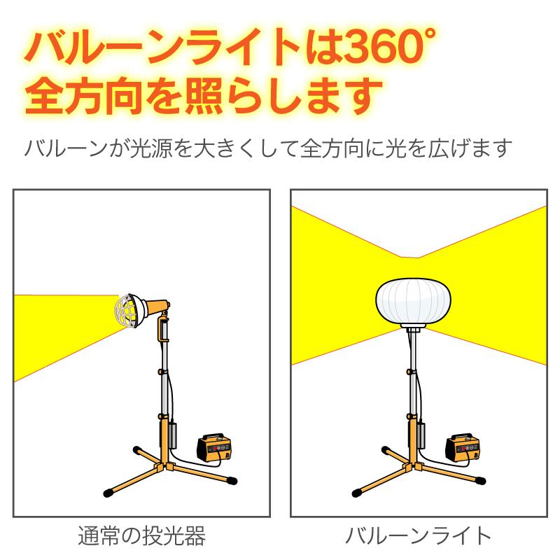 San-x コリラックマ バルーンライト 気球型 置物 751-ap168e-4.jpg