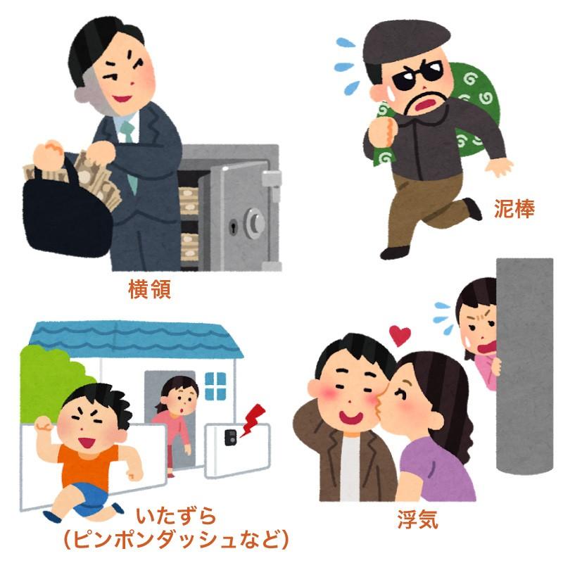 防犯カメラ 小型 屋内 家庭用 監視カメラ ワイヤレス Yourcube Cube Camera ファンクスストア 通販 Yahoo ショッピング