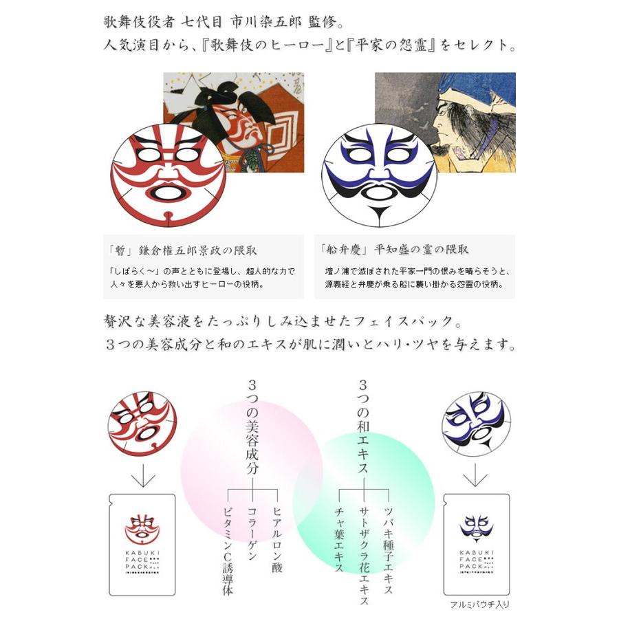 【生産終了品】一心堂本舗 歌舞伎フェイスパック 一心堂本舗 フェイスパック 歌舞伎 寿 歌舞伎フェイスパック