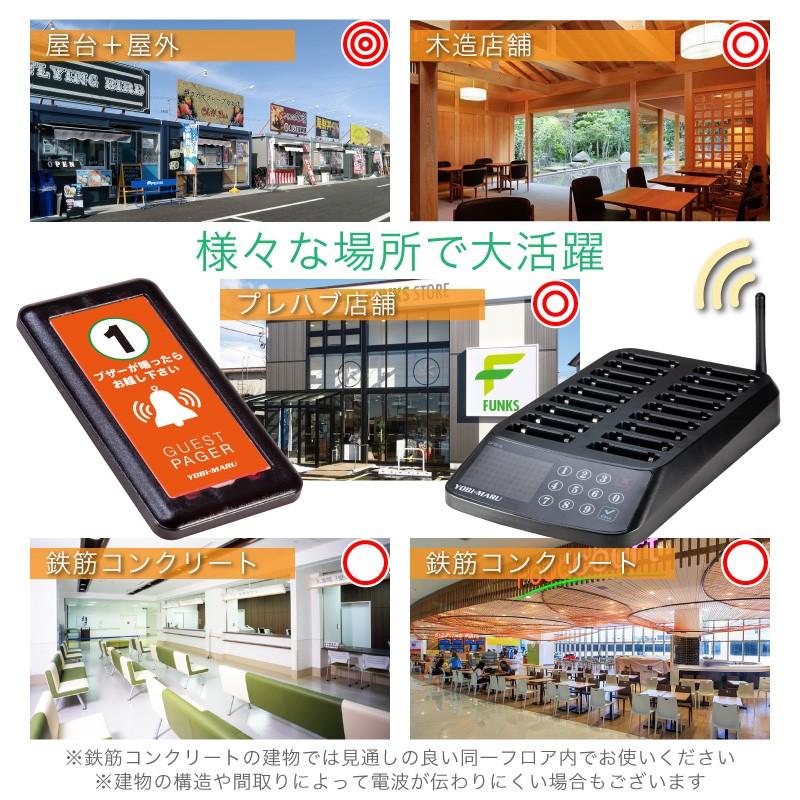 メーカー保証 ゲストページャー 呼び丸 スクエア フードコート メーカー保証 ゲストページャー 呼び丸 スクエア フードコート
