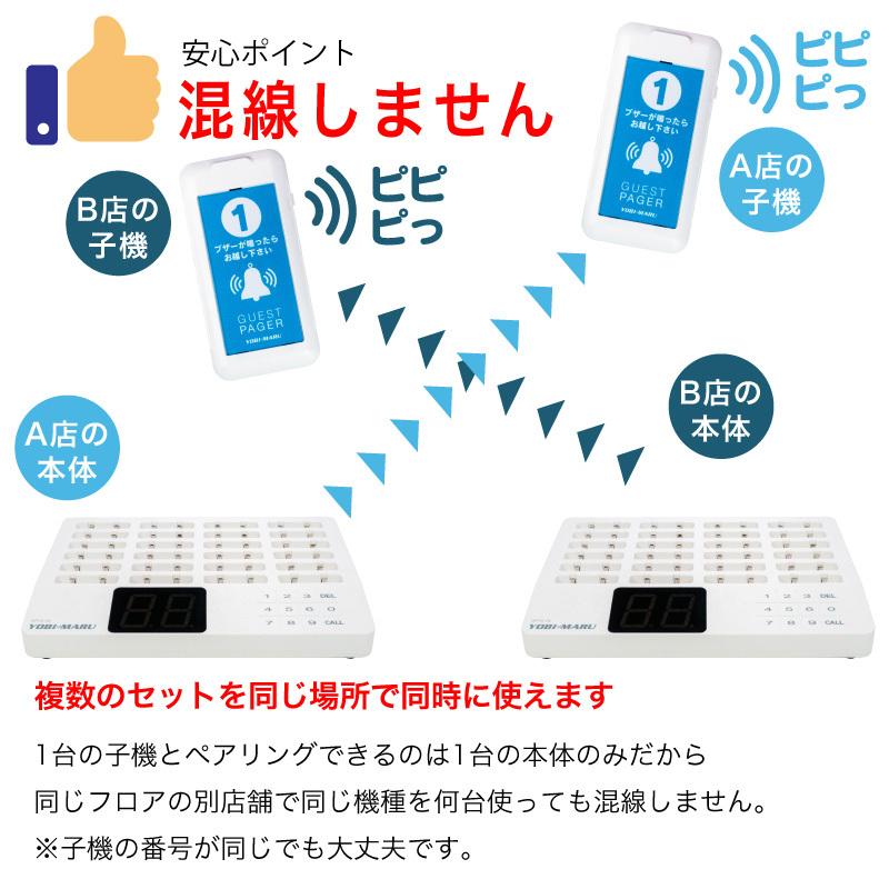 ゲストページャー 呼び丸 スクエア 24台セット 呼び出しベル 受信機 呼び出し