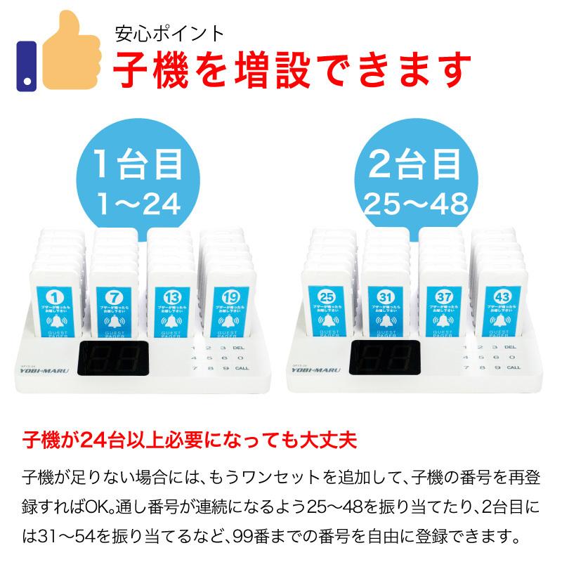 ゲストページャー 呼び丸 スクエア 24台セット 呼び出しベル 受信機 呼び出し