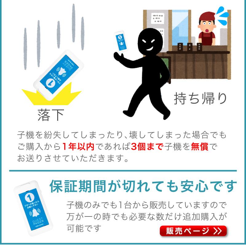 ゲストページャー 呼び丸 スクエア 24台セット 呼び出しベル 受信機 呼び出し