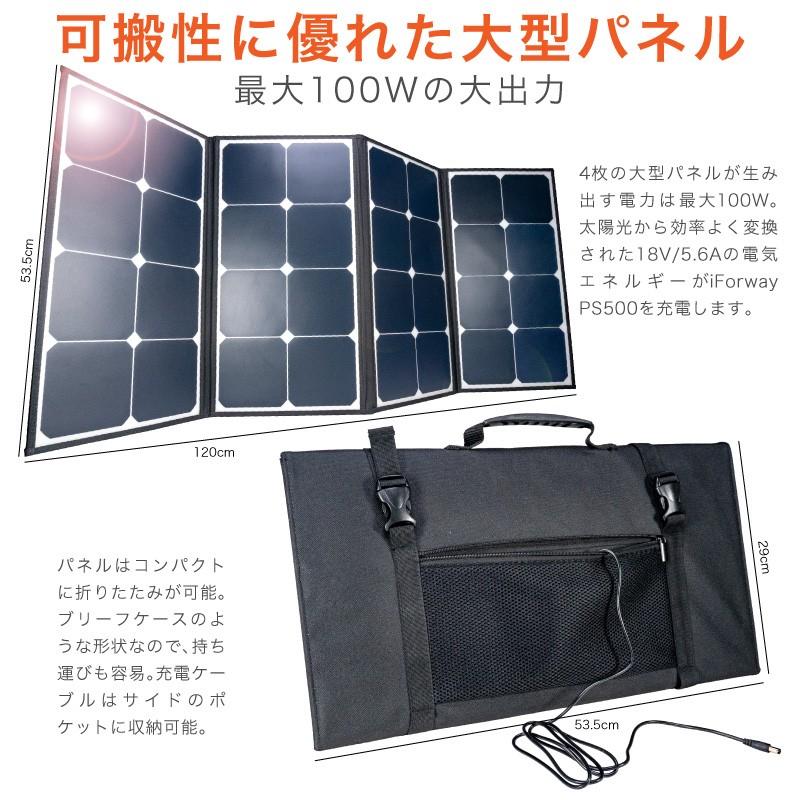 一年保証 iForway PS500 大容量 ポータブルバッテリー ソーラーパネル 
