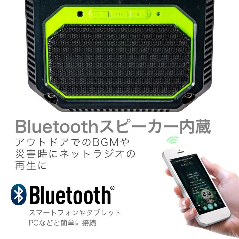 一年保証 iForway PS500 大容量 ポータブルバッテリー 一年保証 iForway PS500 大容量 ポータブルバッテリー