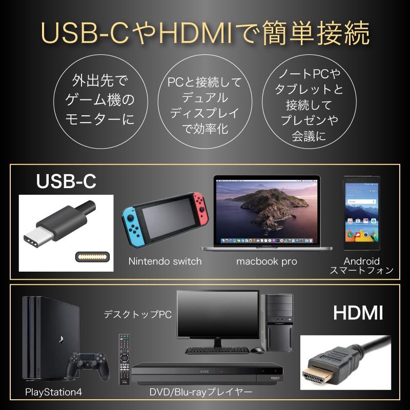 ポータブルディスプレイ 12.5インチ 高画質 フルHD HDR 12.5インチ モバイルモニター 1920×1080