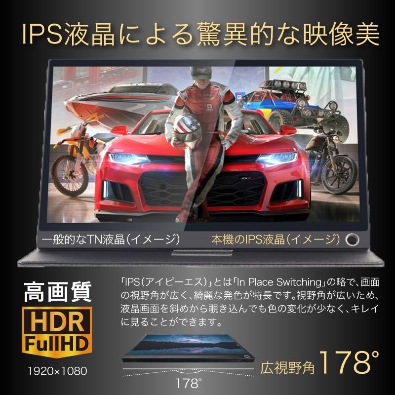 高画質 フルHD HDR 12.5インチ モバイルモニター 1920×1080