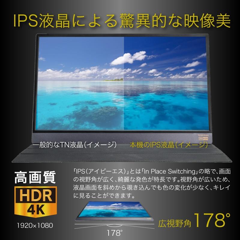 4K 15.6インチ HDR モバイルモニター 3840×2160 モバイル 4K 15.6インチ HDR モバイルモニター 3840×2160 モバイル