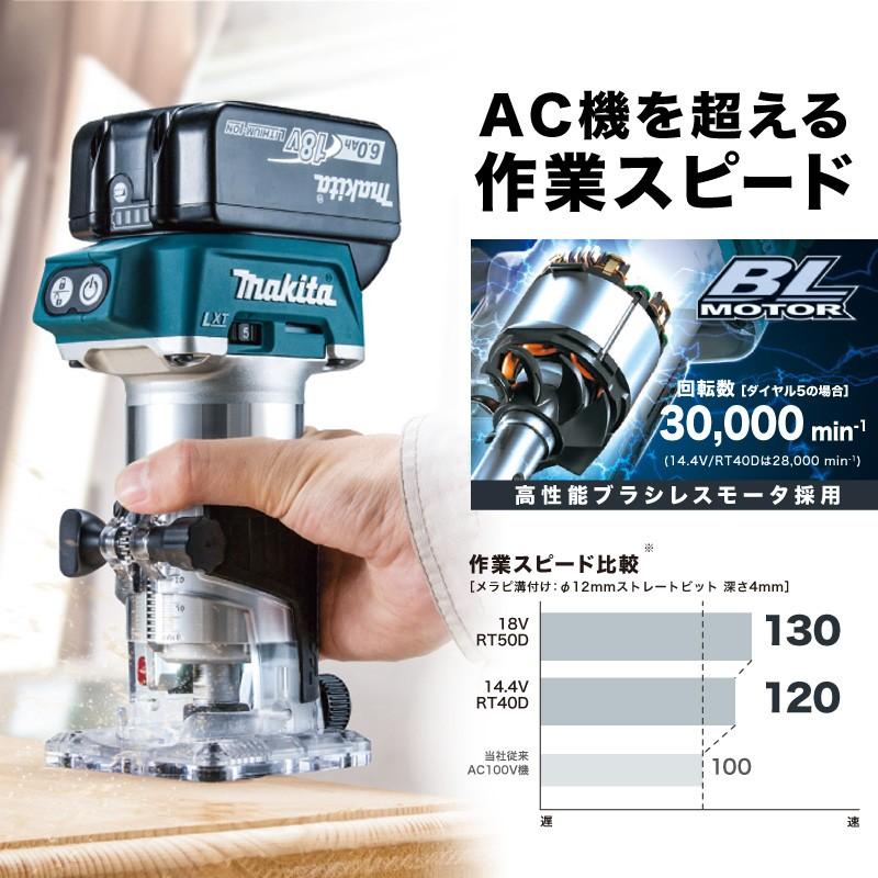 マキタ Makita 充電式トリマ トリマー RT50DZ + ケース + 標準付属品 + 取説付セット セットばらし品 バッテリと充電器なし仕様 国内正規品｜funks-store｜03