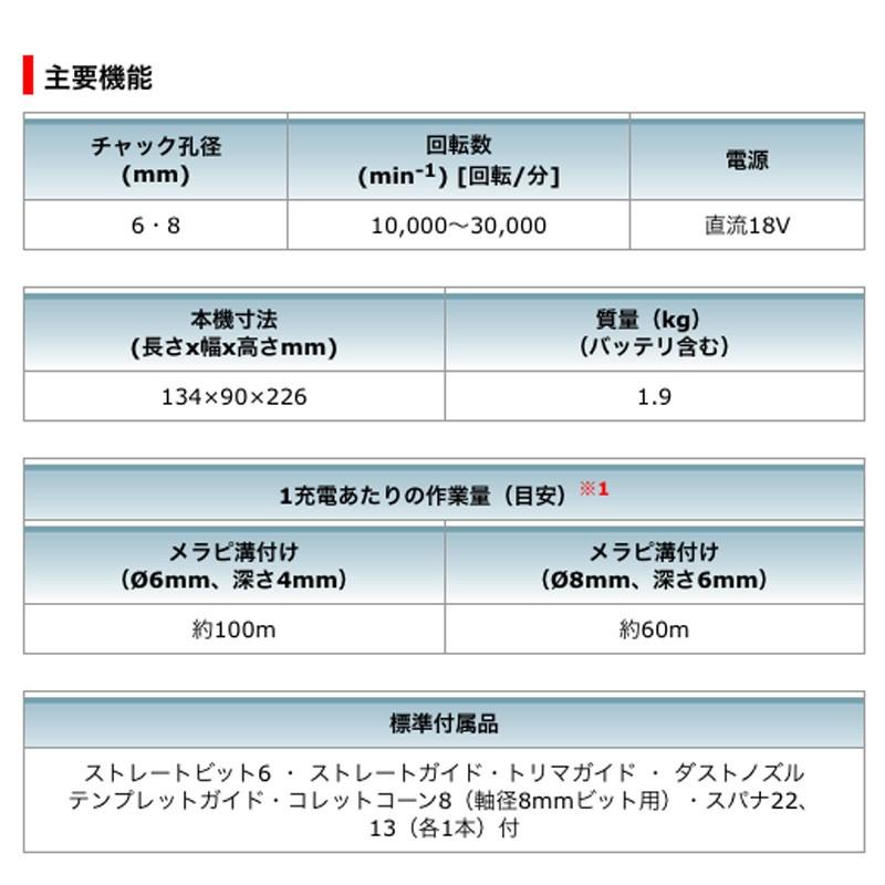 マキタ Makita 充電式トリマ トリマー RT50DZ + ケース 標準付属品 取