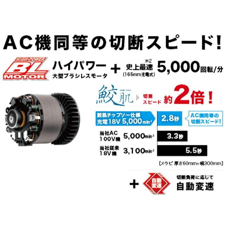 マキタ Makita 充電式マルノコ 鮫肌 HS631DGXS 18V 6.0Ah 6000mAh 青