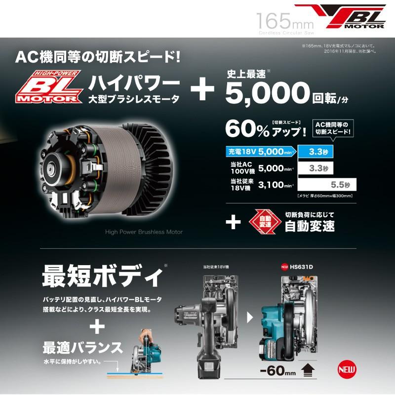 マキタ Makita 充電式マルノコ HS631DRGX 18V 6.0Ah 6000mAh 青 黒