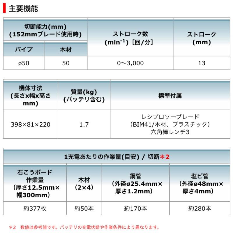 マキタ Makita 充電式 レシプロソー セーバソー JR184DRF 18V 3.0Ah