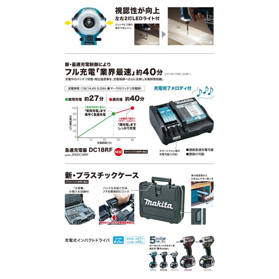 Makita マキタ 充電式インパクトドライバ TD171DRGX (18V/6.0Ah