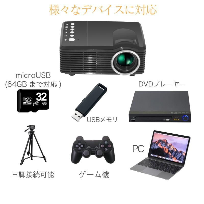 プロジェクター ポータブル 小型 コードレス USBメモリ SDカード