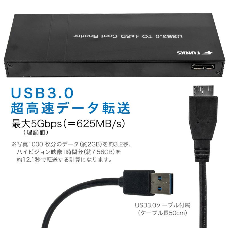 SDカードリーダー 4スロット 4連 4枚 4in1 4スロット搭載 4 USB3.0
