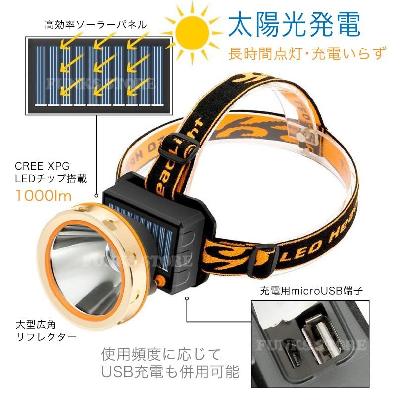 Cree ソーラー充電式 Ledヘッドランプ 1000ルーメン 大型ヘッド 高輝度 生活防水 角度調整 3モード ヘッドライト Sol Headlight Tl ファンクスストア 通販 Yahoo ショッピング