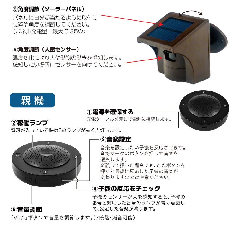 人感センサー チャイム ソーラー 店舗 ワイヤレスチャイム 電池 人感センサー チャイム ソーラー 店舗 ワイヤレスチャイム 電池