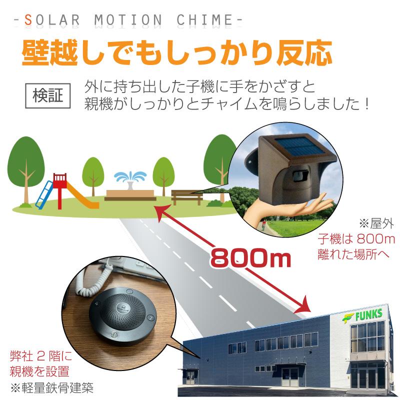 人感センサー チャイム ソーラー 店舗 ワイヤレスチャイム 電池 人感センサー チャイム ソーラー 店舗 ワイヤレスチャイム 電池