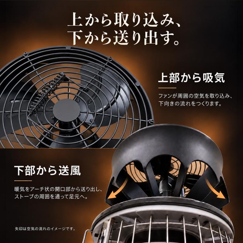 FUNKS ストーブファン 下向き 電源不要 省エネ ストーブ ファン 静音