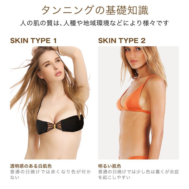 家庭用 日焼けマシン タンニングマシン Uvランプ 15w 29cm 4本仕様 Tanning Machine ファンクスストア 通販 Yahoo ショッピング
