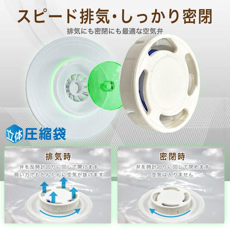 立体圧縮袋 衣類圧縮袋 立体 圧縮袋 衣類 掃除機不要 6枚セット