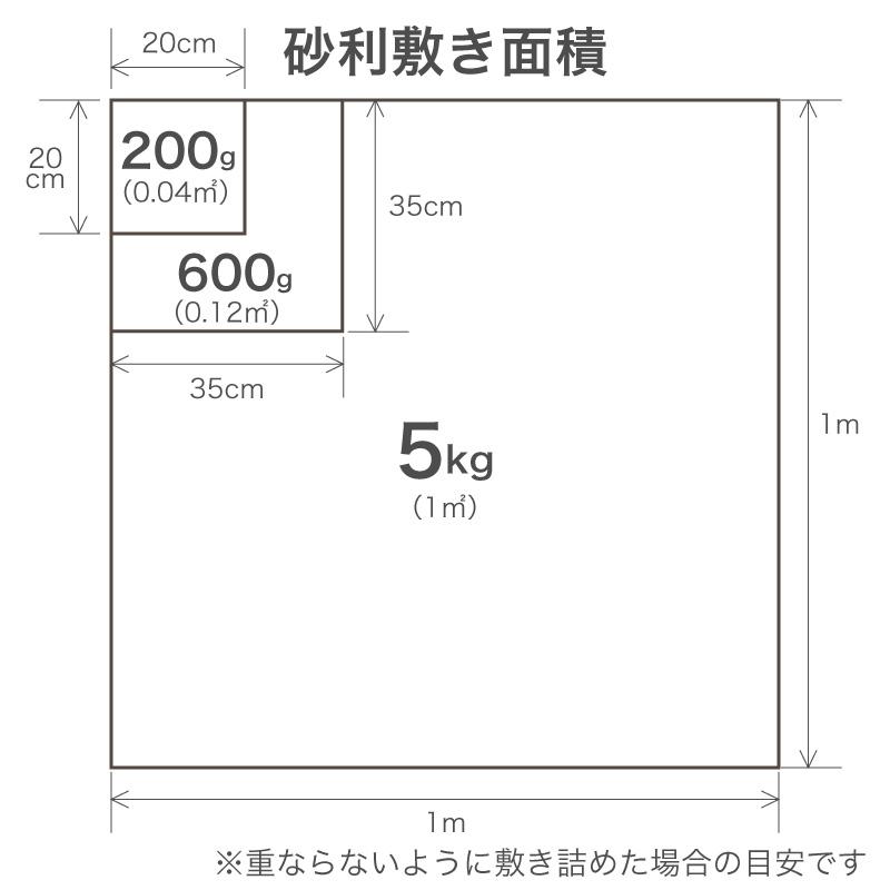 夜光石 円形 丸形 600g 約300個セット 蓄光石 光る石 蛍光石 発光石