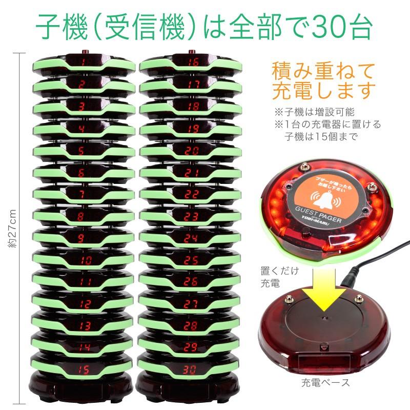 ゲストページャー 呼び丸 ラウンド 受信機 30台セット 1年保証