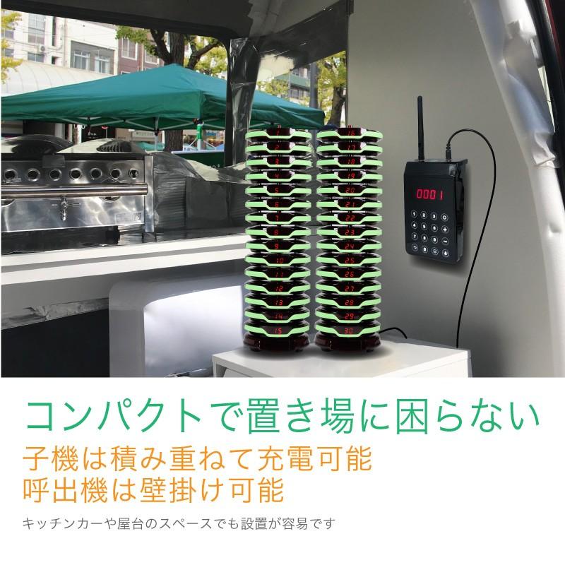 ゲストページャー 呼び丸 ラウンド 受信機 30台セット 1年保証