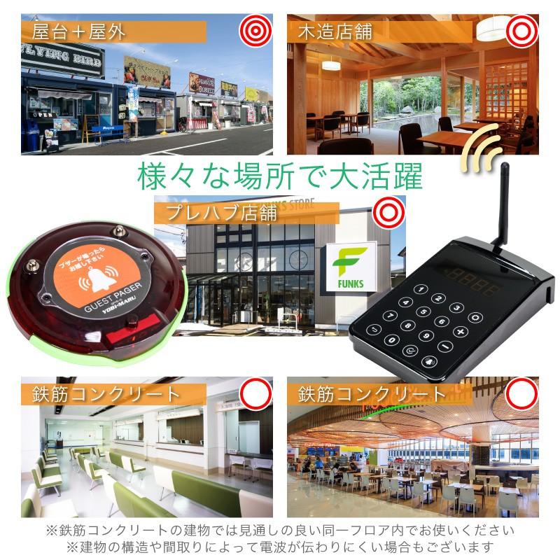 美品 FUNKS 呼び丸 ゲストページャー YOBIMARU 子機18台 ゲストページャー 呼び丸 ラウンド 受信機 30台セット 1年保証