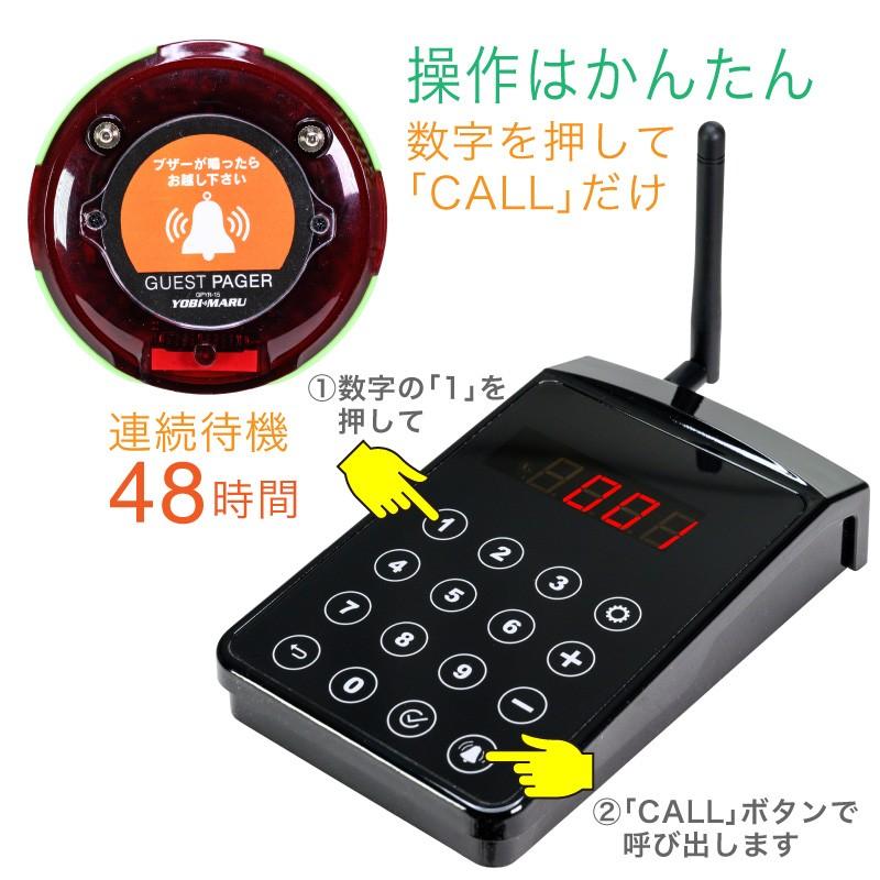 美品 FUNKS 呼び丸 ゲストページャー YOBIMARU 子機18台 ゲストページャー 呼び丸 ラウンド 受信機 30台セット 1年保証