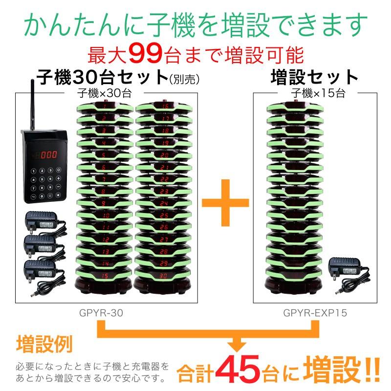 増設セット 一年保証 ゲストページャー 呼び丸 受信機 15台 増設セット 一年保証 ゲストページャー 呼び丸 受信機 15台