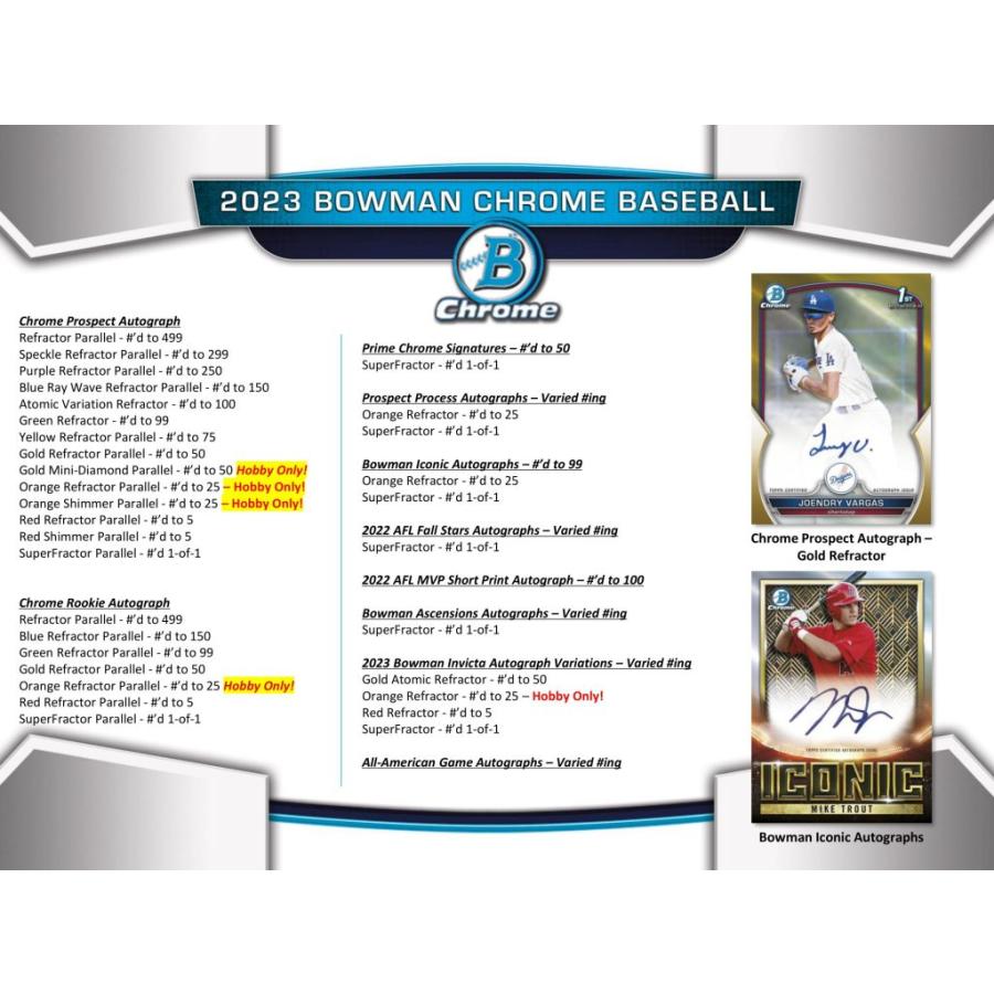 MLB 2023 TOPPS BOWMAN CHROME BASEBALL HOBBY シュリンク付き未開封ボックス｜funks0117｜05