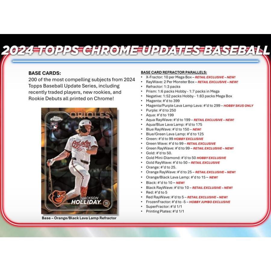 MLB 2024 TOPPS CHROME UPDATES JUMBO シュリンク付き未開封ボックス 