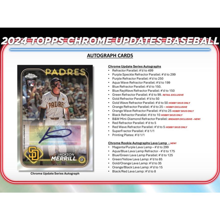 MLB 2024 TOPPS CHROME UPDATES JUMBO シュリンク付き未開封ボックス 