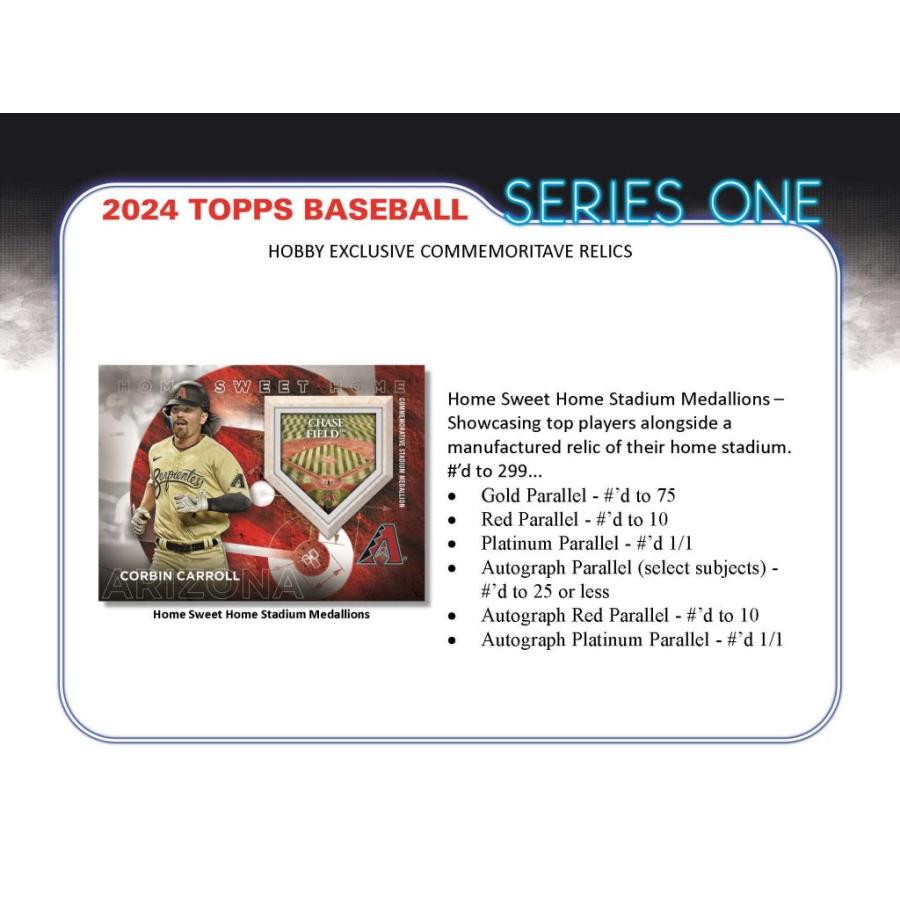 MLB 2024 TOPPS SERIES 1 HOBBY シュリンク付き未開封ボックス 