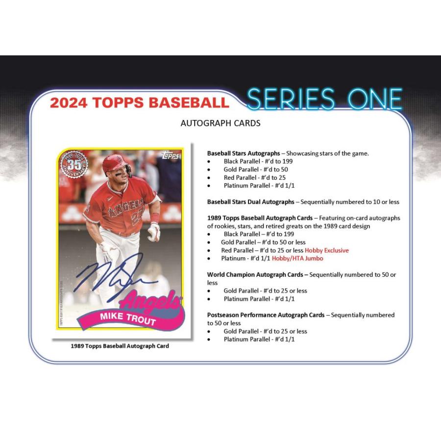 MLB 2024 TOPPS SERIES 1 HOBBY シュリンク付き未開封ボックス 