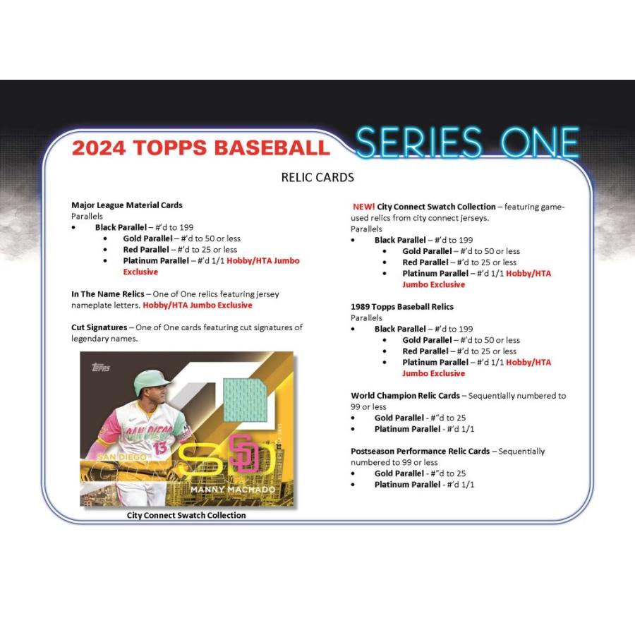 MLB 2024 TOPPS SERIES 1 HOBBY シュリンク付き未開封ボックス 