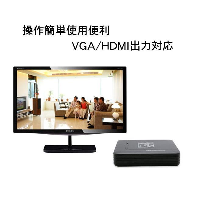 4CHコンパクトデジタルレコーダー カメラ4台接続可能 P2P対応 スマホで