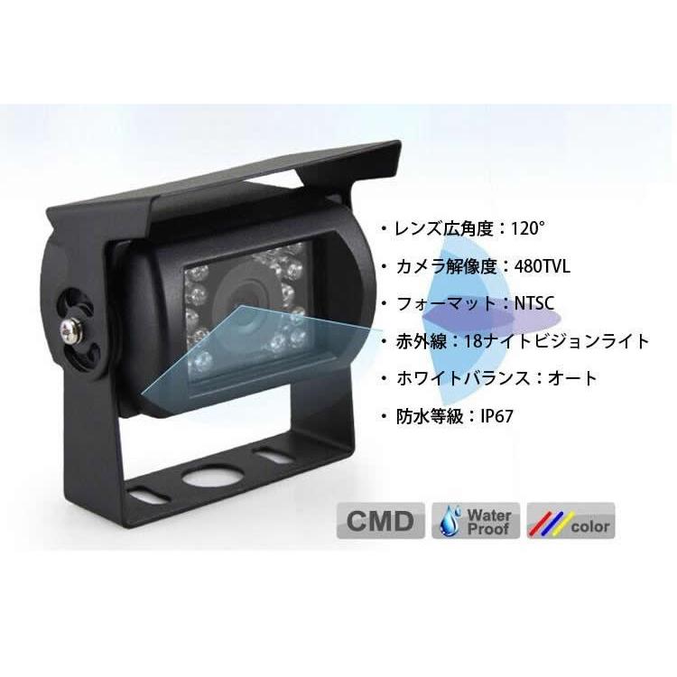 SHARP CCDレンズ 24V対応 トラック バス 重機 バックカメラシステム