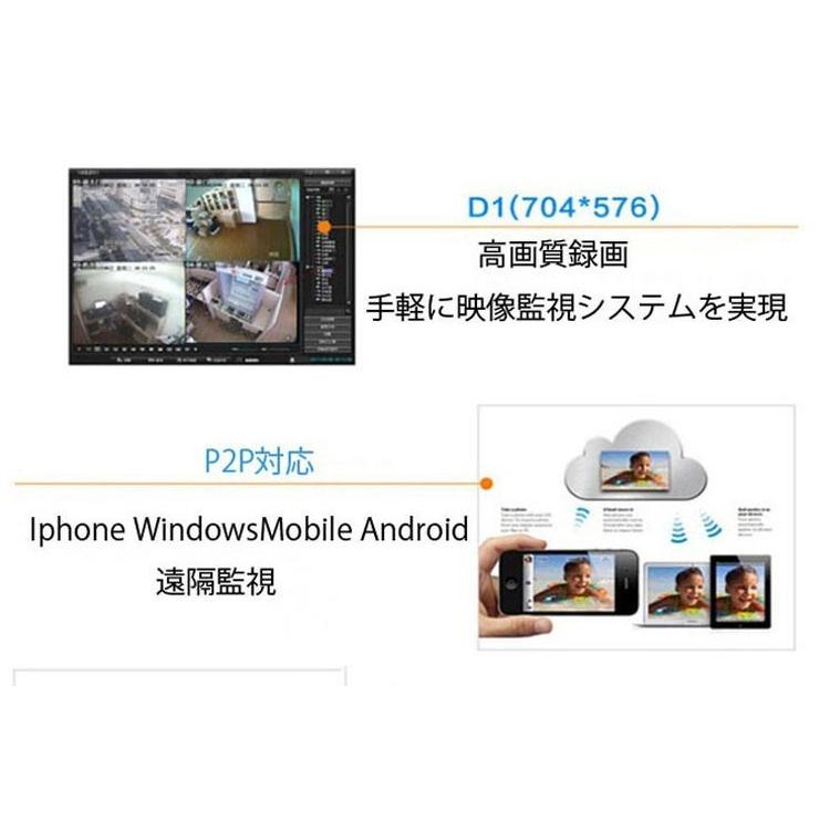 4CHデジタルレコーダー カメラ4台接続・同時録画可能 スマホでどこから