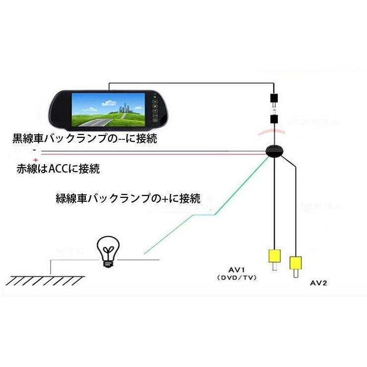 7インチルームミラーモニター 高画質ccdバックカメラセット 700hb021 Org ファンライフショップ 通販 Yahoo ショッピング